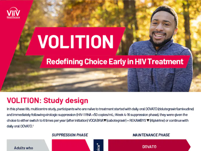 VOCABRIA (cabotegravir) + REKAMBYS (rilpivirine) and DOVATO (dolutegravir/lamivudine) data from VOLITION