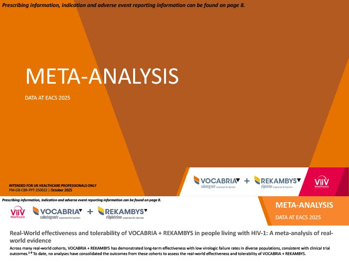 VOCABRIA (cabotegravir) + REKAMBYS (rilpivirine): Data from EACS 2025