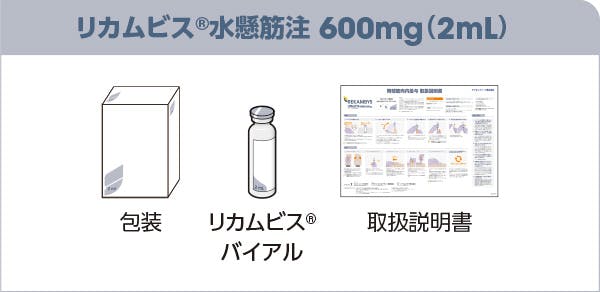 リカムビス水懸筋注600mg（2ml） 