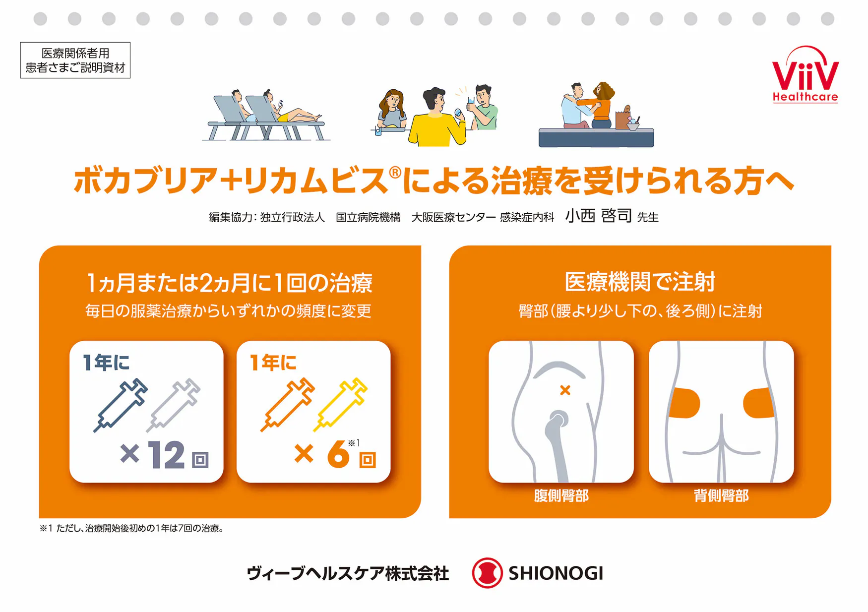 ボカブリア＋リカムビスによる治療を受けられる方へ  