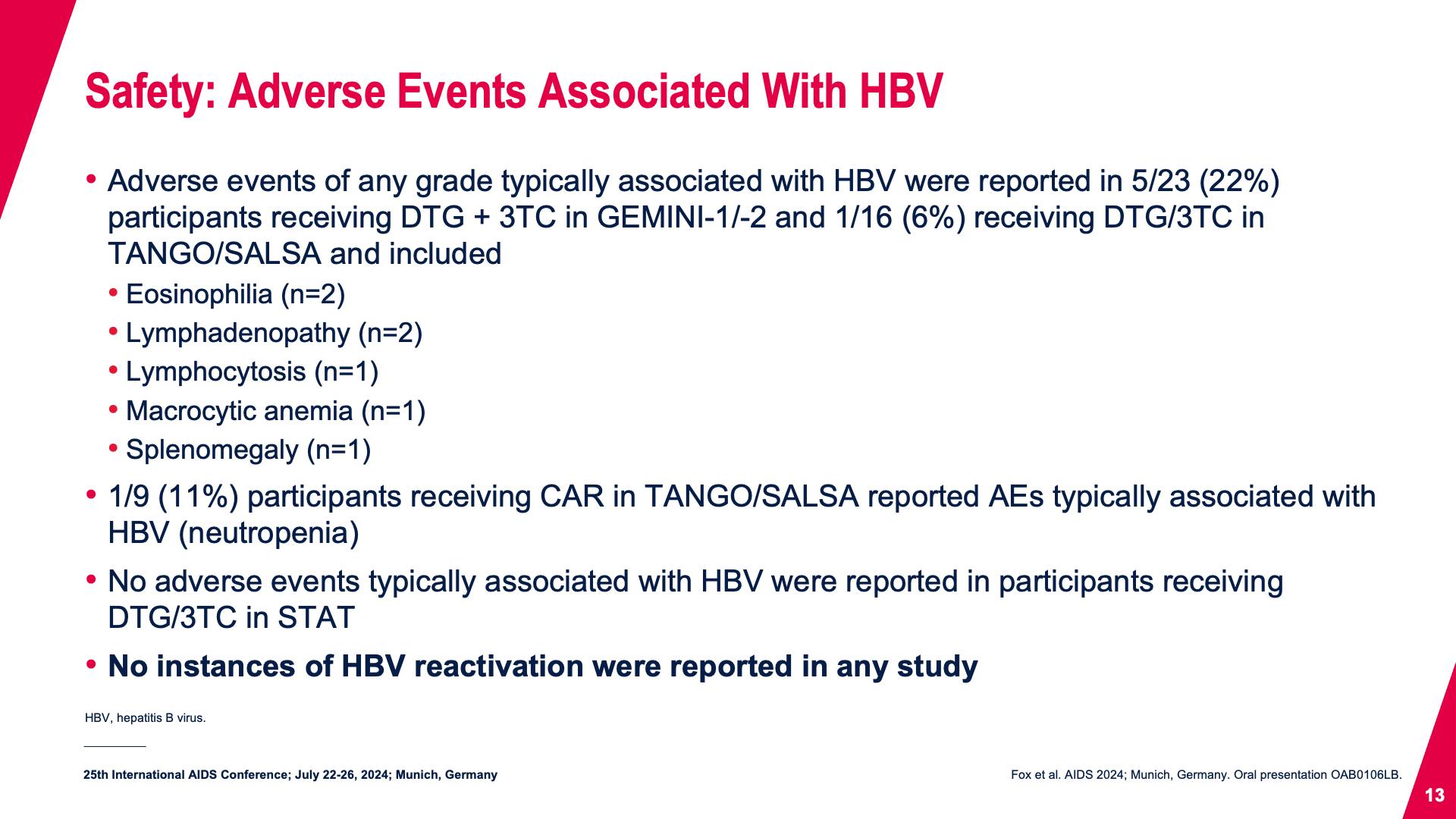 Safety: Adverse Events Associated With HBV