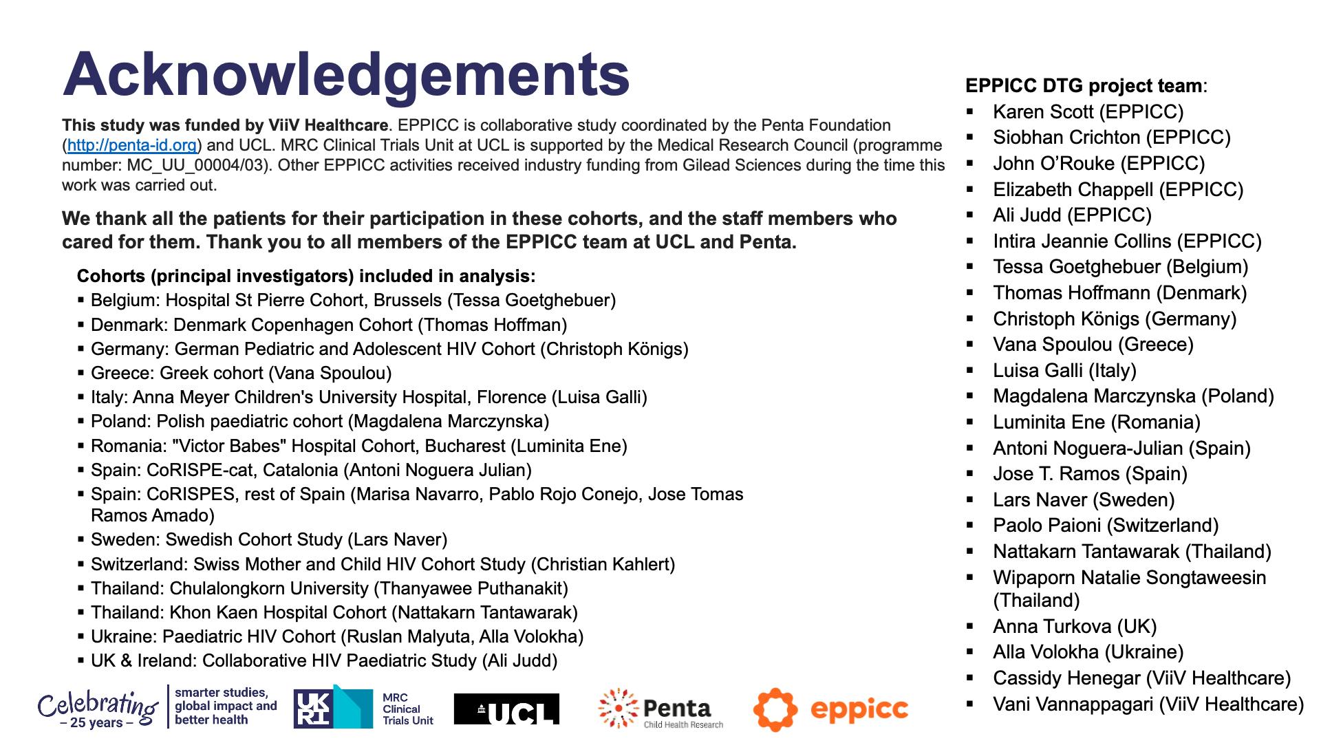 Acknowledgements