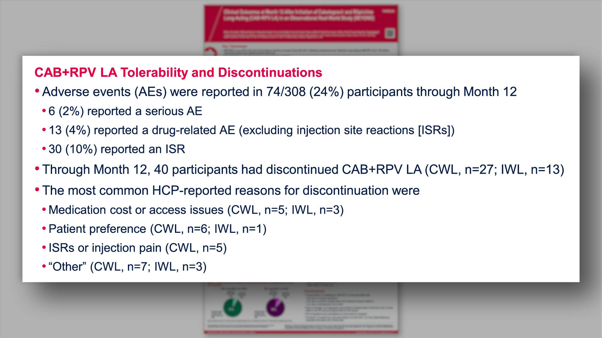 CAB+RPV LA Tolerability and Discontinuations