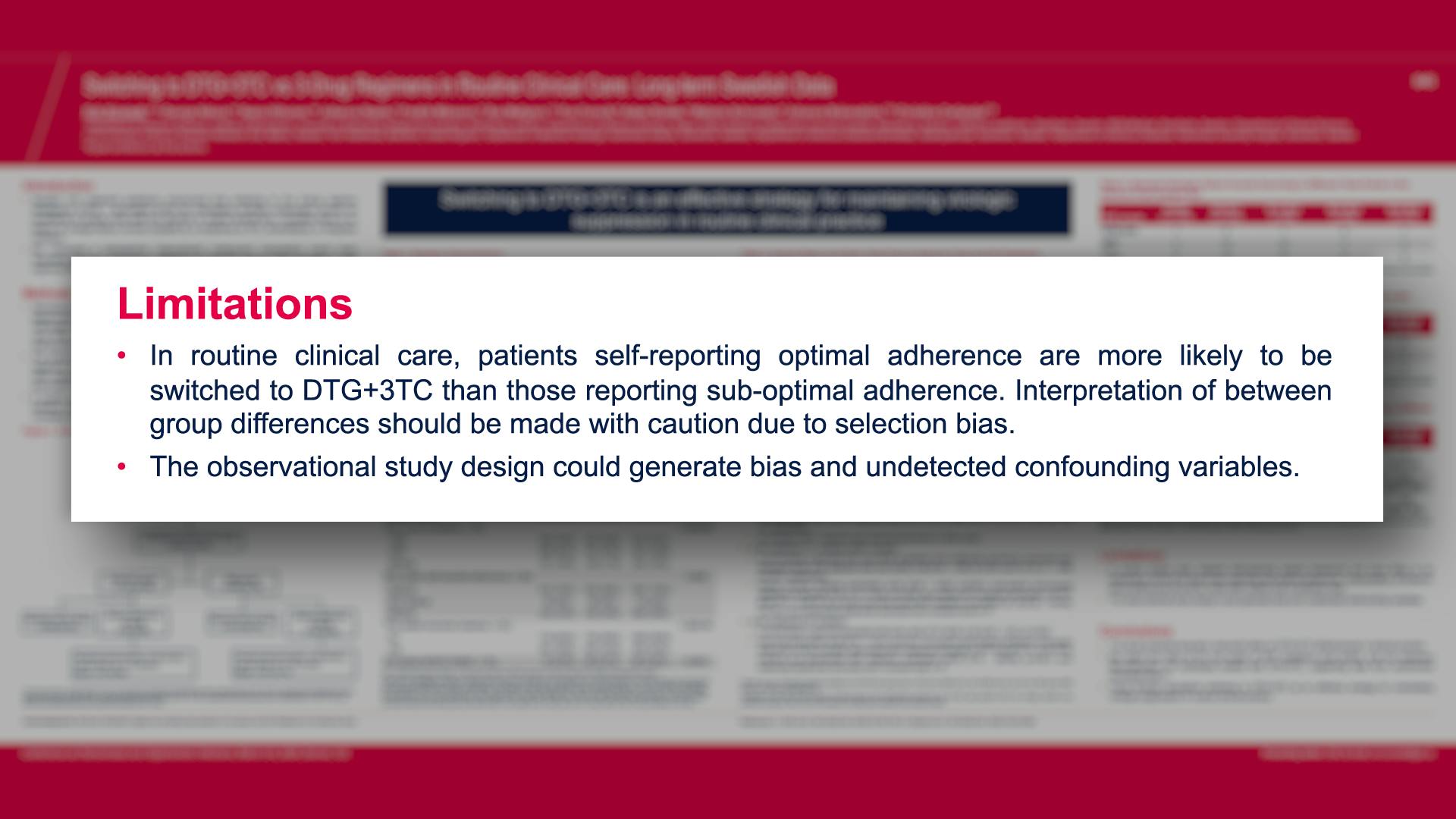 CROI 2024 Congress Presentations ViiV Medical Information   CROI2024 P01 12 