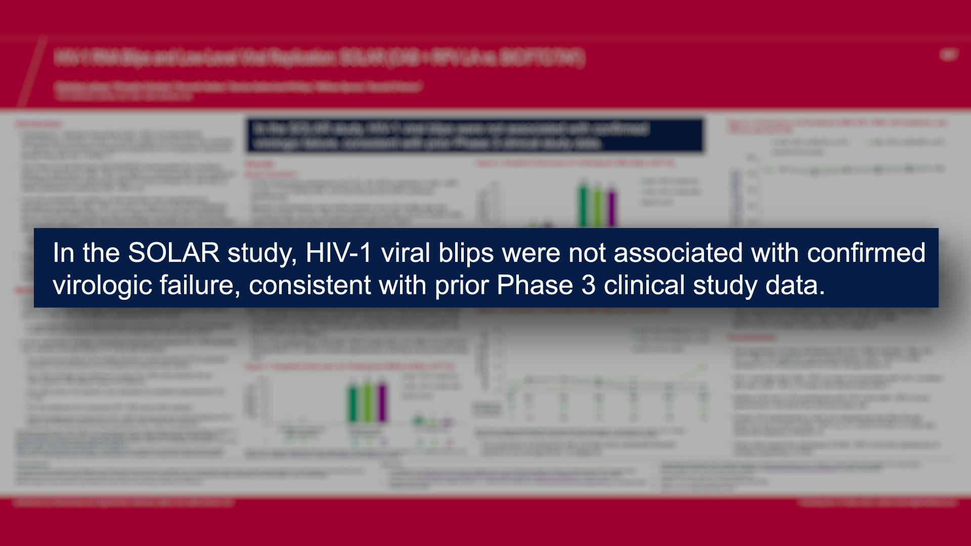 In the SOLAR study, HIV-1 viral blips were not associated with confirmed virologic failure, consistent with prior Phase 3 clinical study data