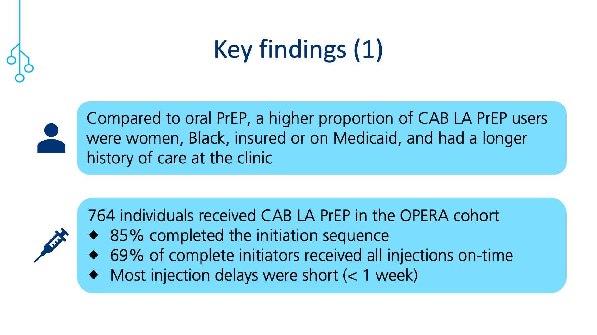 Key findings (1)