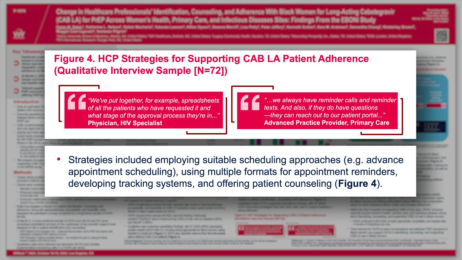 Figure 4. HCP Strategies for Supporting CAB LA Patient Adherence