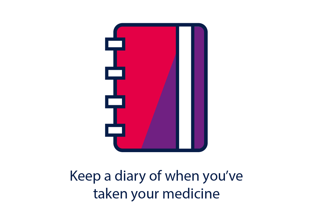 Keep a diary of when you’ve taken your medicine