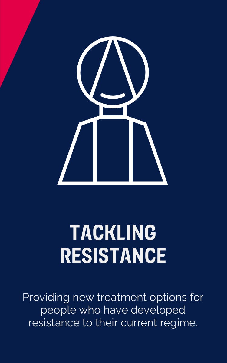 $titleMobileImage text box which says ‘Tackling resistance: providing new treatment options for people who have developed resistance to their current regimen.’