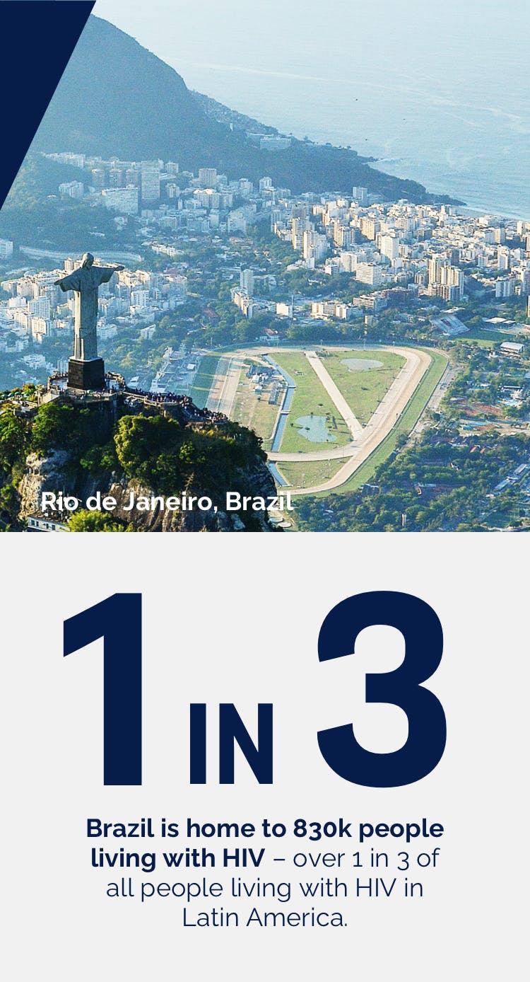 $titleMobileImage Stats of people living with HIV in Brazil
