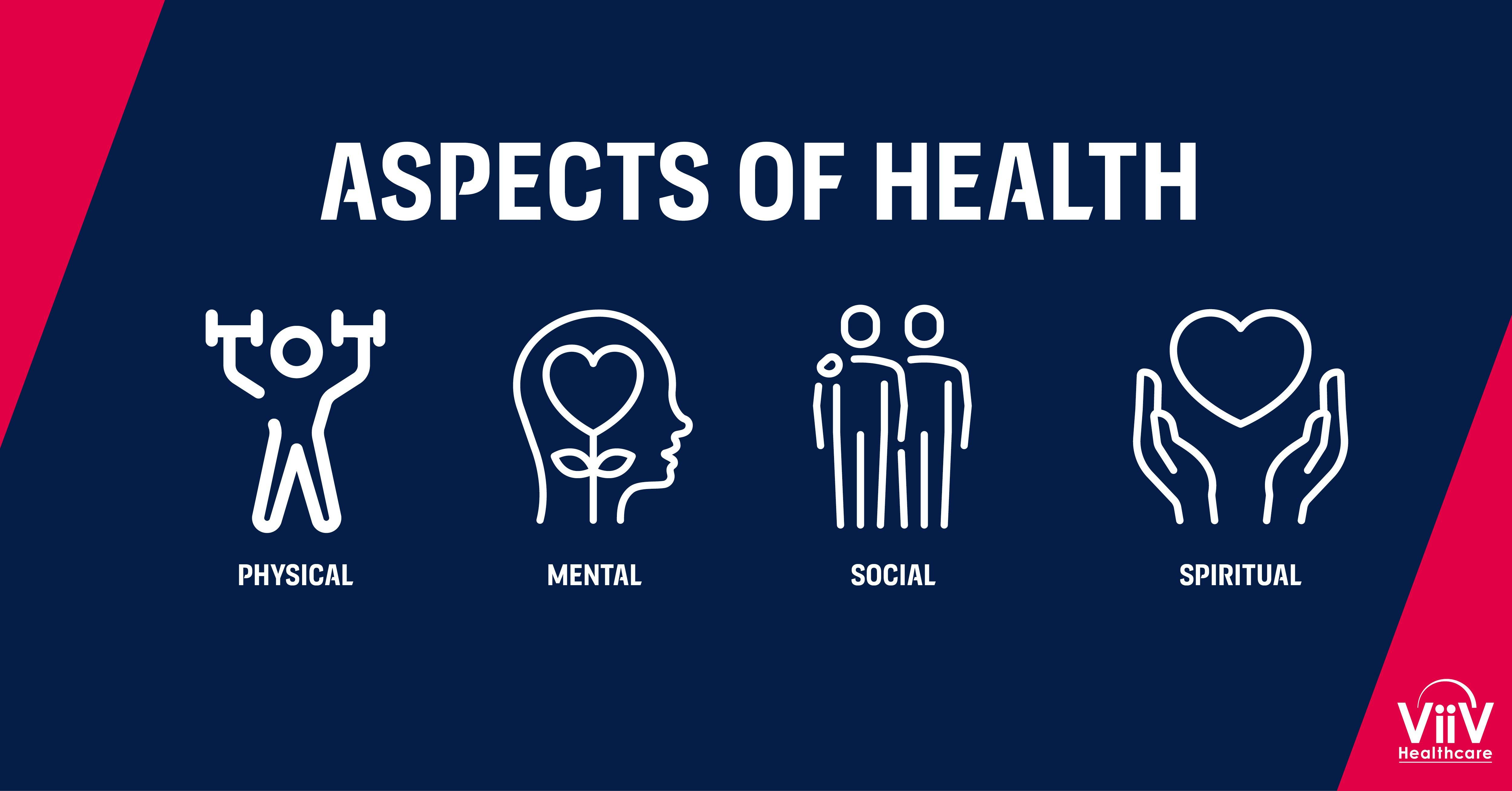 Aspects of Health