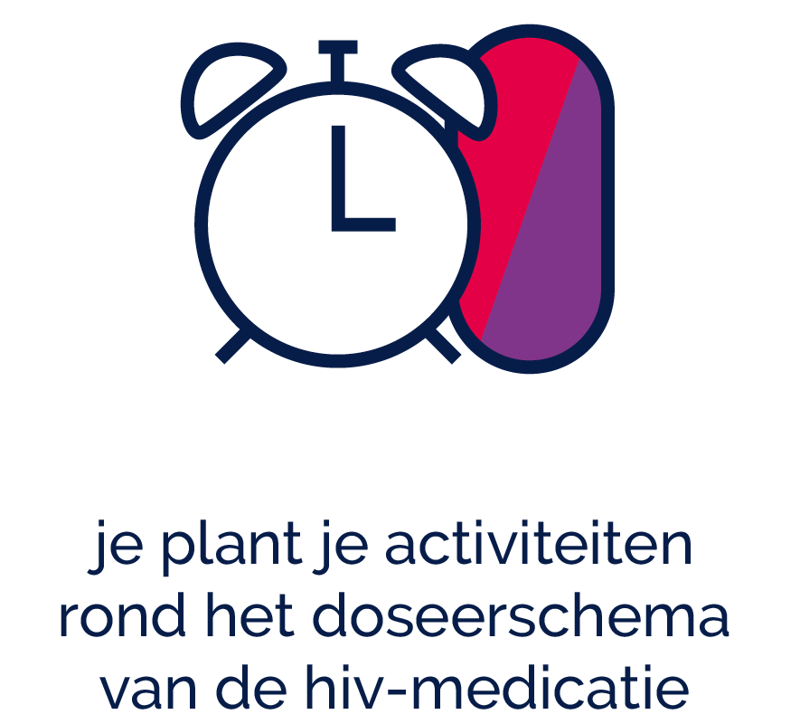 Beïnvloedt de hiv-behandeling je manier van leven?