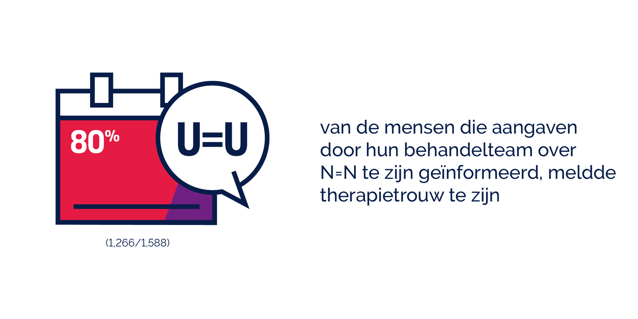$titleDesktopImage Je helpen op schema te blijven