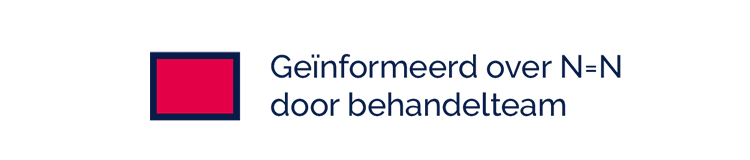 The impact of U=U (De impact van N=N) Het belang van N=N boodschap